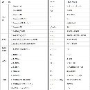 []纽威1米双工位卧加