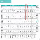 []友佳FTC-500数控车床