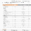 []9.5成新云科630单工位卧式加工中心，BT50主轴，24把刀.