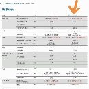 []2020年台湾东台高性能1050AIIu加工中心，发那科MF一包.