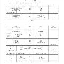23年云南琥正加工长度1500数控斜车，线轨机，成色准新.